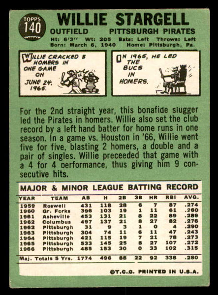 1967 Topps Baseball #140 Willie Stargell Pirates VG-EX 539805