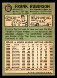 1967 Topps Baseball #100 Frank Robinson Orioles VG-EX 539808