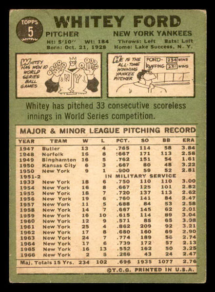 1967 Topps Baseball #005 Whitey Ford Yankees VG-EX 539816