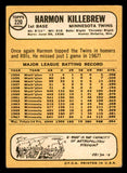 1968 Topps Baseball #220 Harmon Killebrew Twins VG-EX 539841