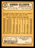 1968 Topps Baseball #220 Harmon Killebrew Twins EX-MT 539842