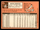 1969 Topps Baseball #550 Brooks Robinson Orioles EX-MT 539862