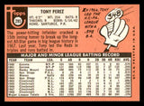 1969 Topps Baseball #295 Tony Perez Reds EX-MT 539872