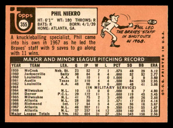 1969 Topps Baseball #355 Phil Niekro Braves EX-MT 539874