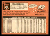 1969 Topps Baseball #250 Frank Robinson Orioles EX-MT 539921