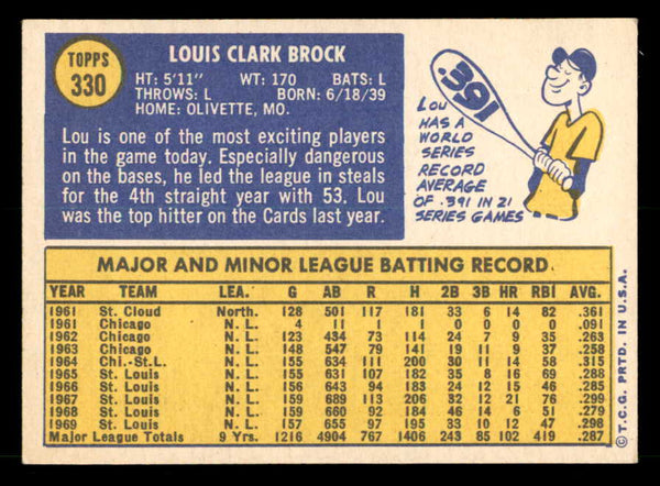 1970 Topps Baseball #330 Lou Brock Cardinals EX-MT 539935