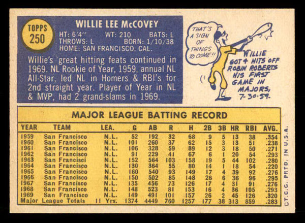 1970 Topps Baseball #250 Willie McCovey Giants NR-MT 539959