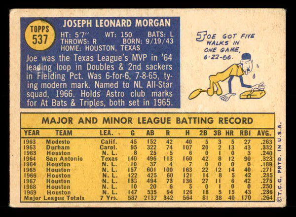 1970 Topps Baseball #537 Joe Morgan Astros VG-EX 539961