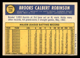 1970 Topps Baseball #230 Brooks Robinson Orioles VG-EX 539980