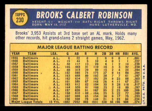 1970 Topps Baseball #230 Brooks Robinson Orioles VG-EX 539980