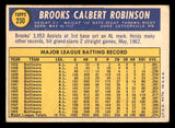 1970 Topps Baseball #230 Brooks Robinson Orioles VG-EX 539981