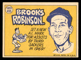 1970 Topps Baseball #455 Brooks Robinson A.S. Orioles VG-EX 539983