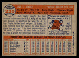 1957 Topps Baseball #220 Jackie Jensen Red Sox EX-MT 540024