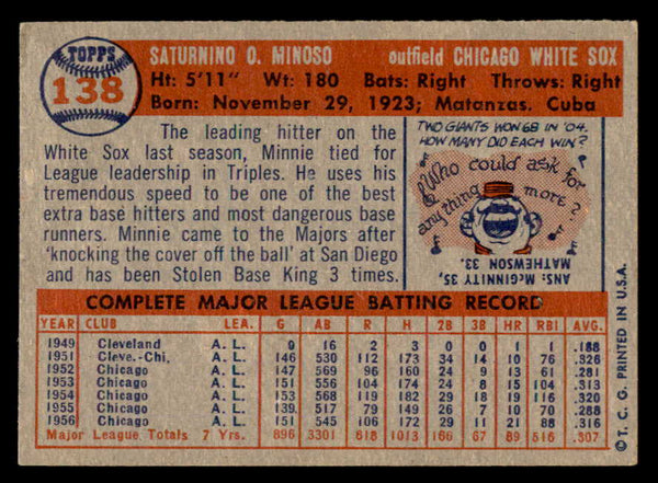 1957 Topps Baseball #138 Minnie Minoso White Sox EX-MT 540095