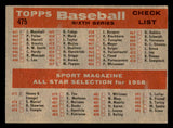1958 Topps Baseball #475 Casey Stengel A.S. Yankees EX+/EX-MT 540119
