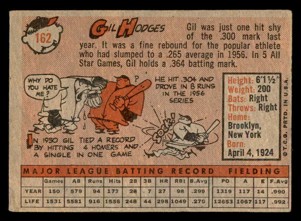 1958 Topps Baseball #162 Gil Hodges Dodgers VG 540130