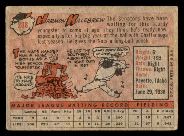 1958 Topps Baseball #288 Harmon Killebrew Senators VG 540131