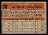 1958 Topps Baseball #476 Stan Musial A.S. Cardinals GD-VG 540143