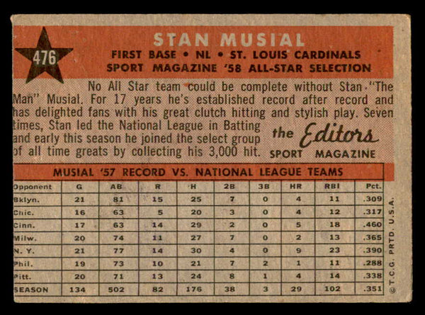 1958 Topps Baseball #476 Stan Musial A.S. Cardinals GD-VG 540143