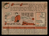 1958 Topps Baseball #343 Orlando Cepeda Giants VG 540146