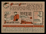 1958 Topps Baseball #343 Orlando Cepeda Giants EX 540148