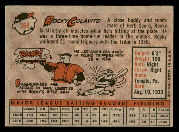 1958 Topps Baseball #368 Rocky Colavito Indians EX 540153
