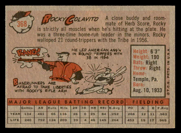1958 Topps Baseball #368 Rocky Colavito Indians EX+/EX-MT 540154