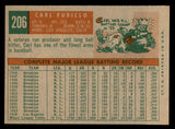1959 Topps Baseball #206 Carl Furillo Dodgers NR-MT 540168