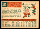 1959 Topps Baseball #390 Orlando Cepeda Giants EX-MT 540177
