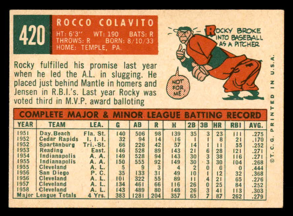 1959 Topps Baseball #420 Rocky Colavito Indians EX-MT 540187
