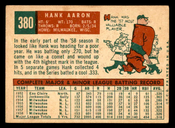1959 Topps Baseball #380 Hank Aaron Braves VG 540193