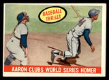 1959 Topps Baseball #467 Hank Aaron IA Braves VG 540195