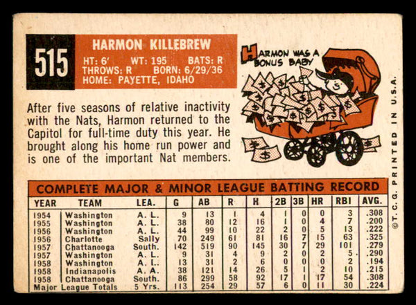 1959 Topps Baseball #515 Harmon Killebrew Senators VG 540199