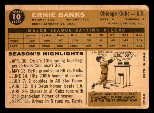 1960 Topps Baseball #010 Ernie Banks Cubs FR-GD 540221