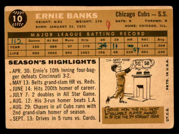 1960 Topps Baseball #010 Ernie Banks Cubs VG 540224