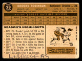 1960 Topps Baseball #028 Brooks Robinson Orioles FR-GD 540233