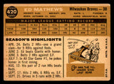1960 Topps Baseball #420 Eddie Mathews Braves GD-VG 540239