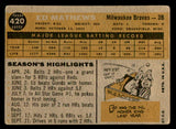 1960 Topps Baseball #420 Eddie Mathews Braves VG 540240