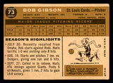 1960 Topps Baseball #073 Bob Gibson Cardinals VG 540245