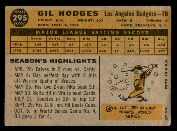 1960 Topps Baseball #295 Gil Hodges Dodgers GD-VG 540248