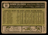 1961 Topps Baseball #080 Harmon Killebrew Twins GD-VG 540272