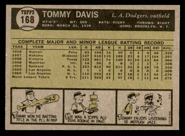 1961 Topps Baseball #168 Tommy Davis Dodgers EX-MT 540284