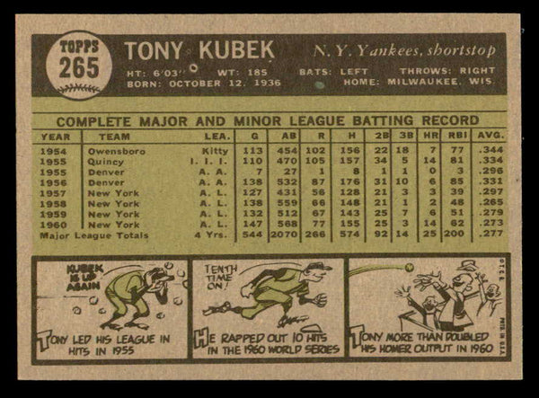 1961 Topps Baseball #265 Tony Kubek Yankees EX-MT 540287