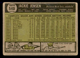 1961 Topps Baseball #540 Jackie Jensen Red Sox GD-VG 540292