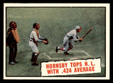 1961 Topps Baseball #404 Rogers Hornsby Cardinals NR-MT 540307