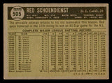 1961 Topps Baseball #505 Red Schoendienst Cardinals VG-EX 540311