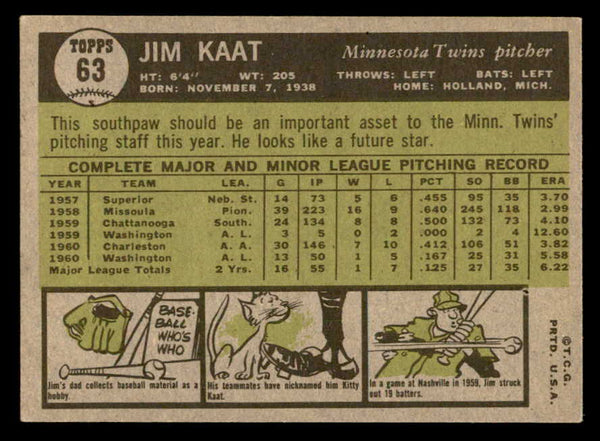 1961 Topps Baseball #063 Jim Kaat Twins EX-MT 540312