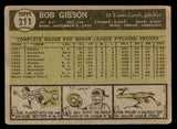 1961 Topps Baseball #211 Bob Gibson Cardinals FR-GD 540320