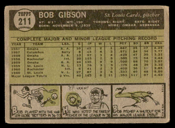 1961 Topps Baseball #211 Bob Gibson Cardinals FR-GD 540320