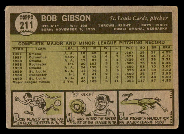 1961 Topps Baseball #211 Bob Gibson Cardinals VG 540321